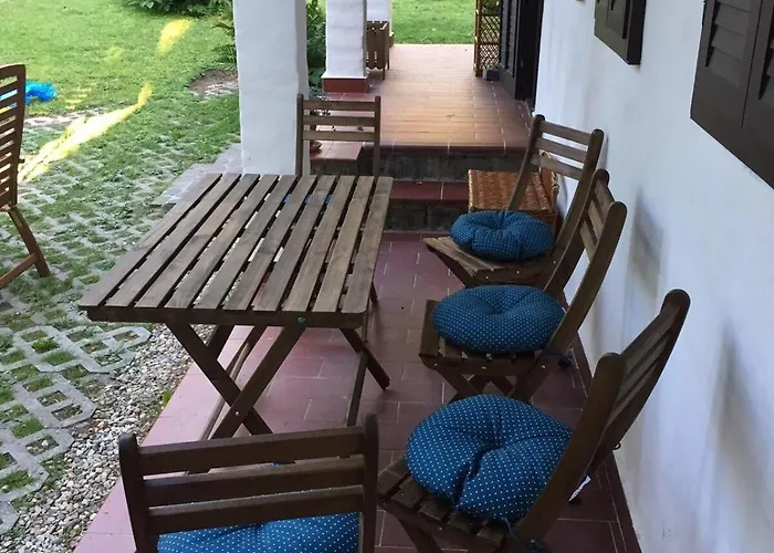 Szekelykapu Vendeghaz Feriehus